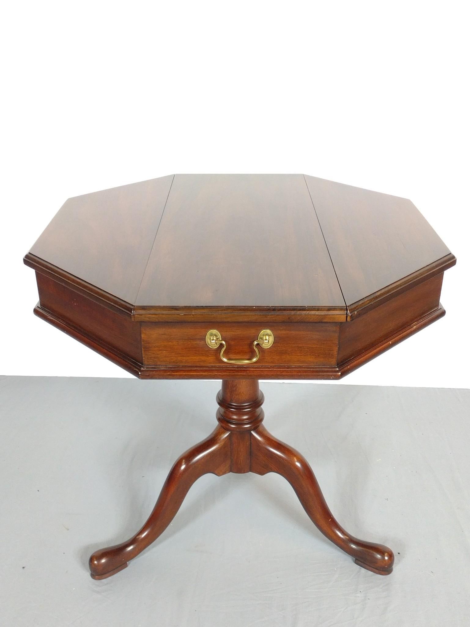 Henkel-Harris Thomas Jefferson Rent Table: NOT ELIGIBLE FOR IN-HOUSE SHIPPING. 28" wide X 28" deep X 27-3/4" high. Has a few light scratches. PROVENANCE: Sale of this item to benefit Historic Harrisburg Association.