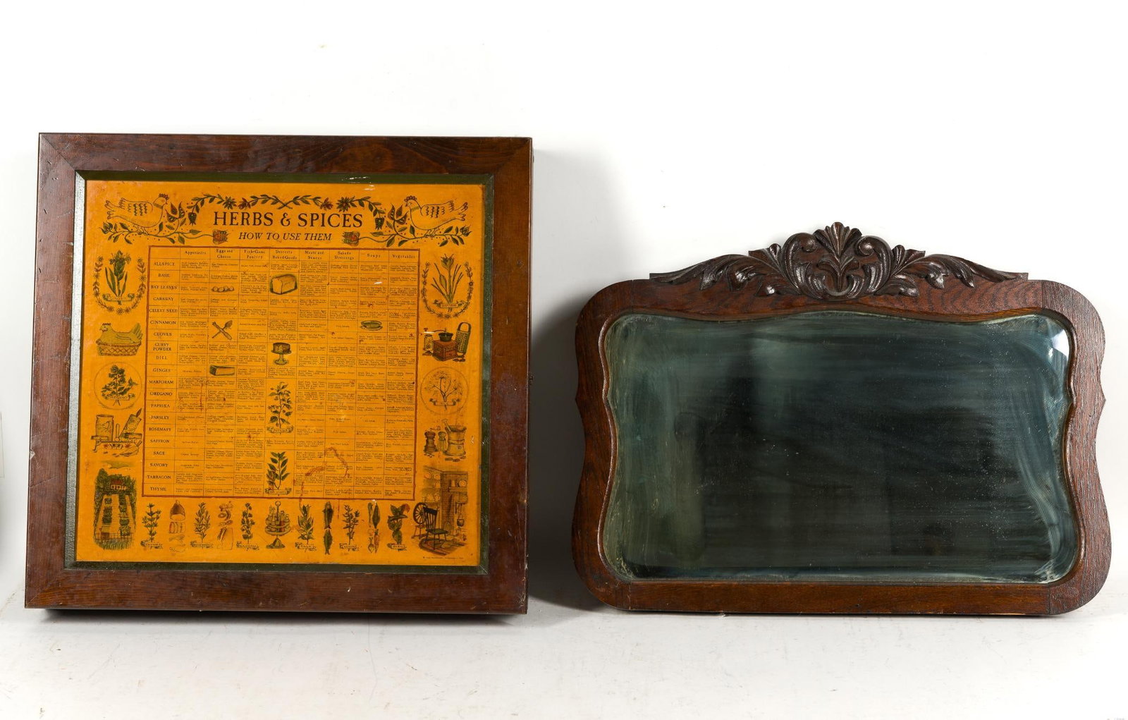 Spice Rack Chart & Antique Dresser Mirror: 20-1/4" to 22-1/4" wide x 16-1/2" to 19-3/8" high. 