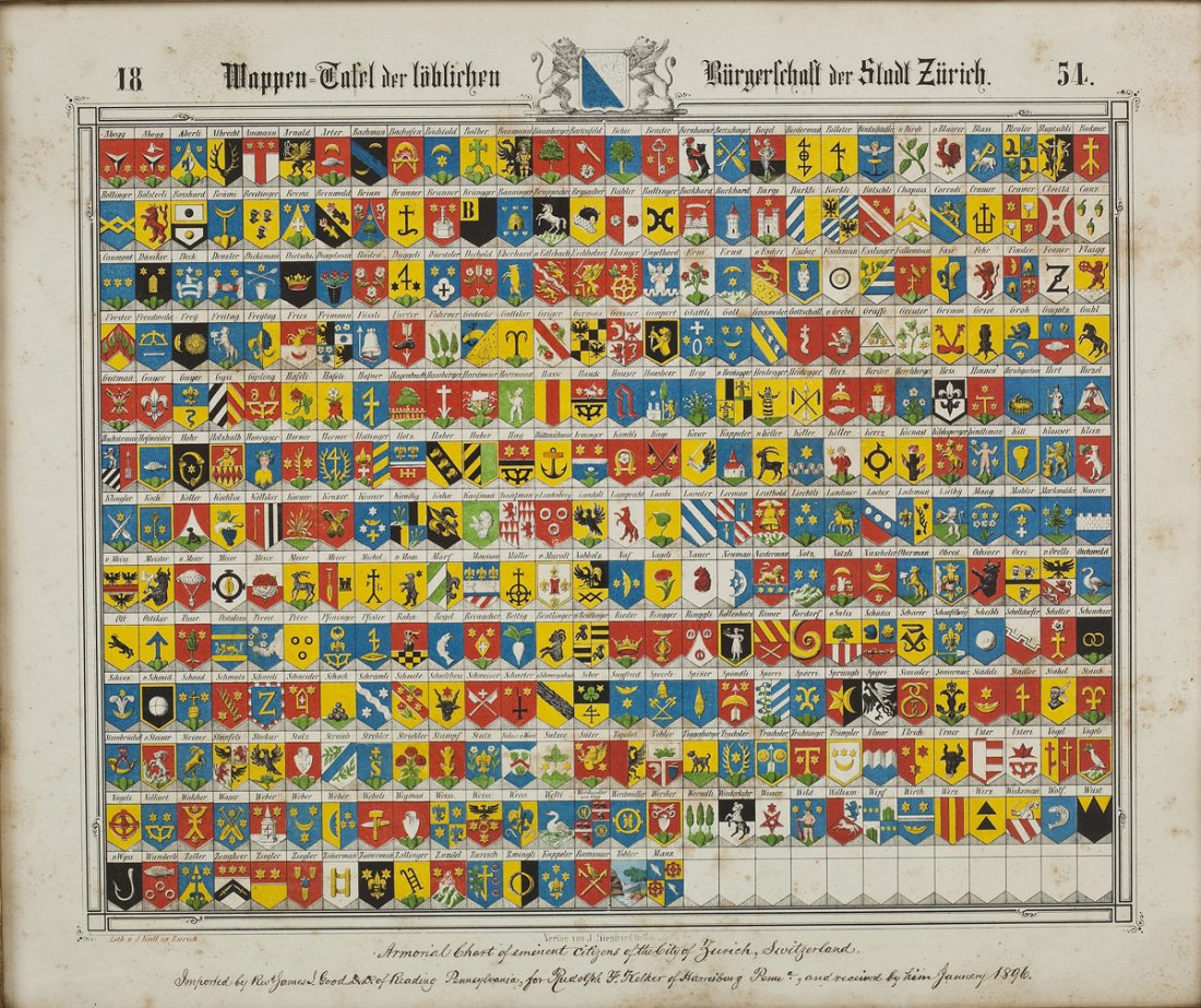 1854 Armorial Chart of the Citizens of Zurich: DESCRIPTION: 1854 armorial chart of eminent citizens of Zurich, Switzerland. Colored chart with printed German title and handwritten provenance at bottom edge. In gold painted wooden frame. PROVENANCE