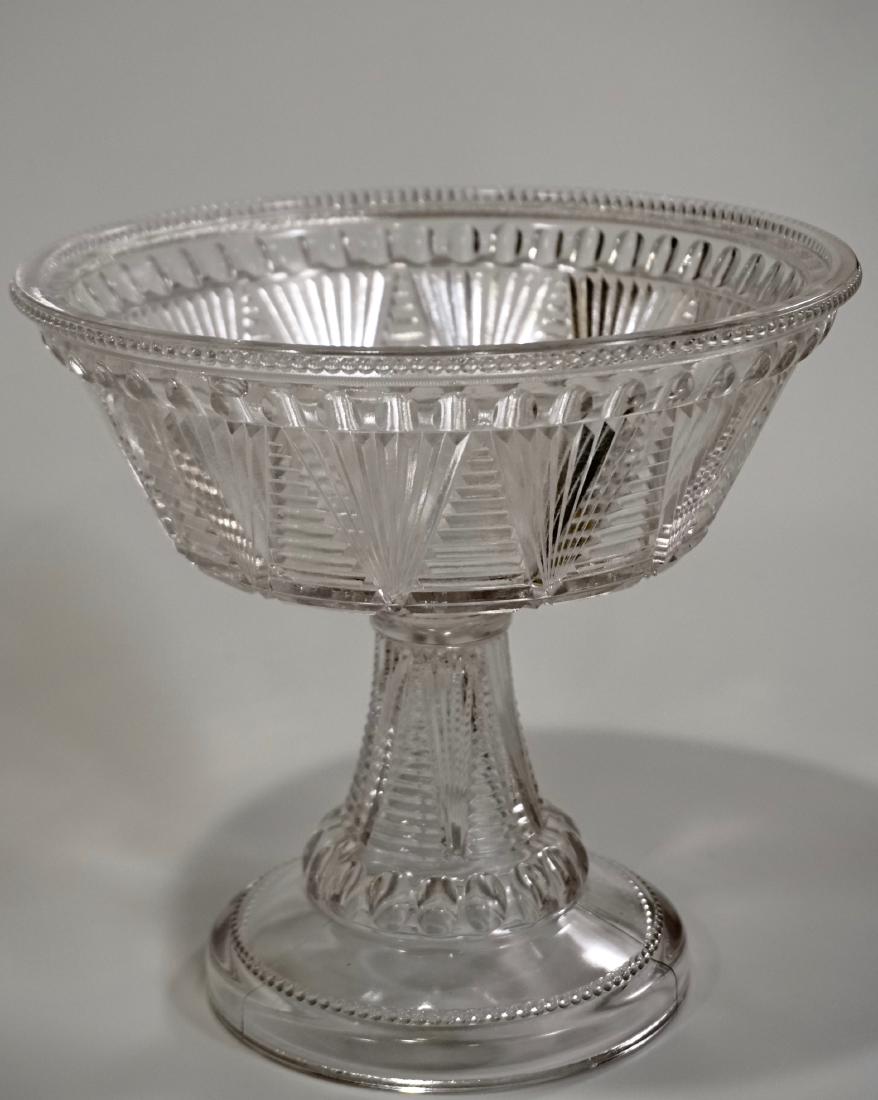 Antique Early American Pattern Glass Compote Pressed: Antique Early American Pattern Glass Compote Pressed Glass Rare Geometric Triangle Pattern Empire Compote Footed Dish Approximately 8 1/8 inches tall, 8 3/8 inches in diameter.