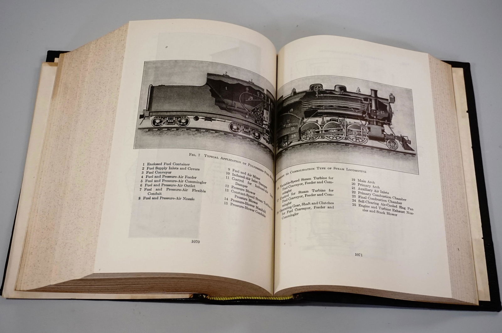 The American Society of Mechanical Engineers 1916 (1 of 8)