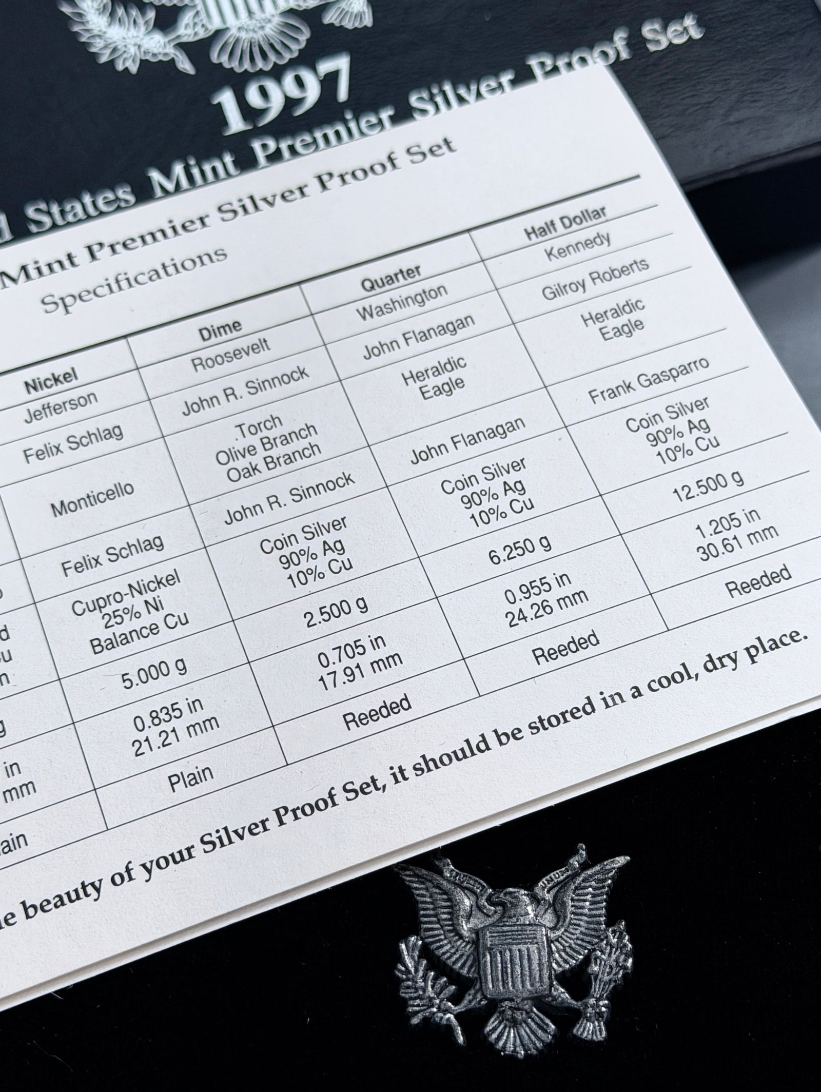 US Mint Primer 1997 Silver Proof Set In Presentation Frame - 3