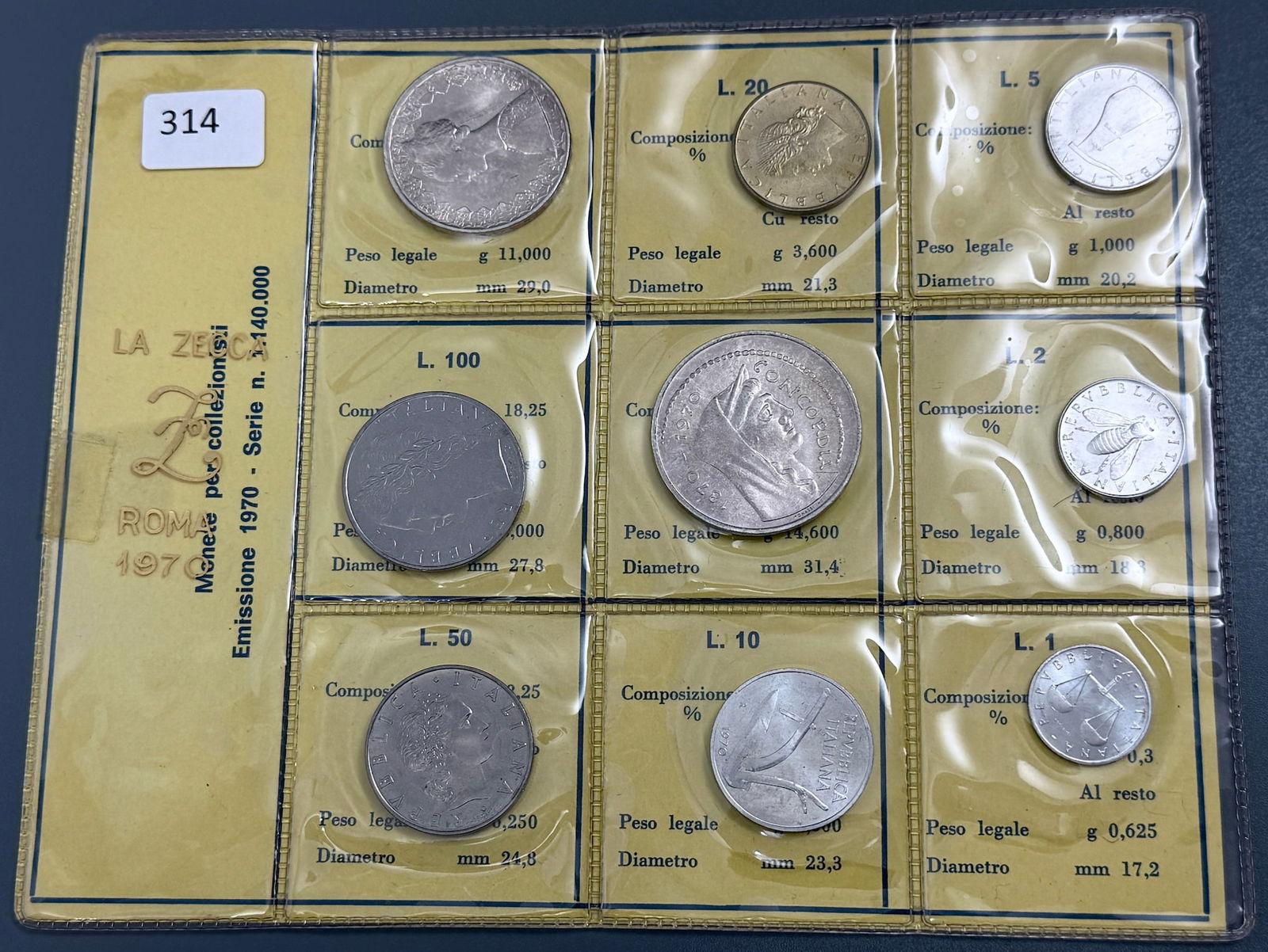 La Zecca Roma 1970 Italian Republic Coin Set Commemorating the 100th Anniversary of Rome as the: La Zecca Roma 1970 Italian Republic Coin Set Commemorating the 100th Anniversary of Rome as the Capital of Italy