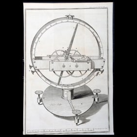 James Basire I, Engraved Plate of Nairne Compass