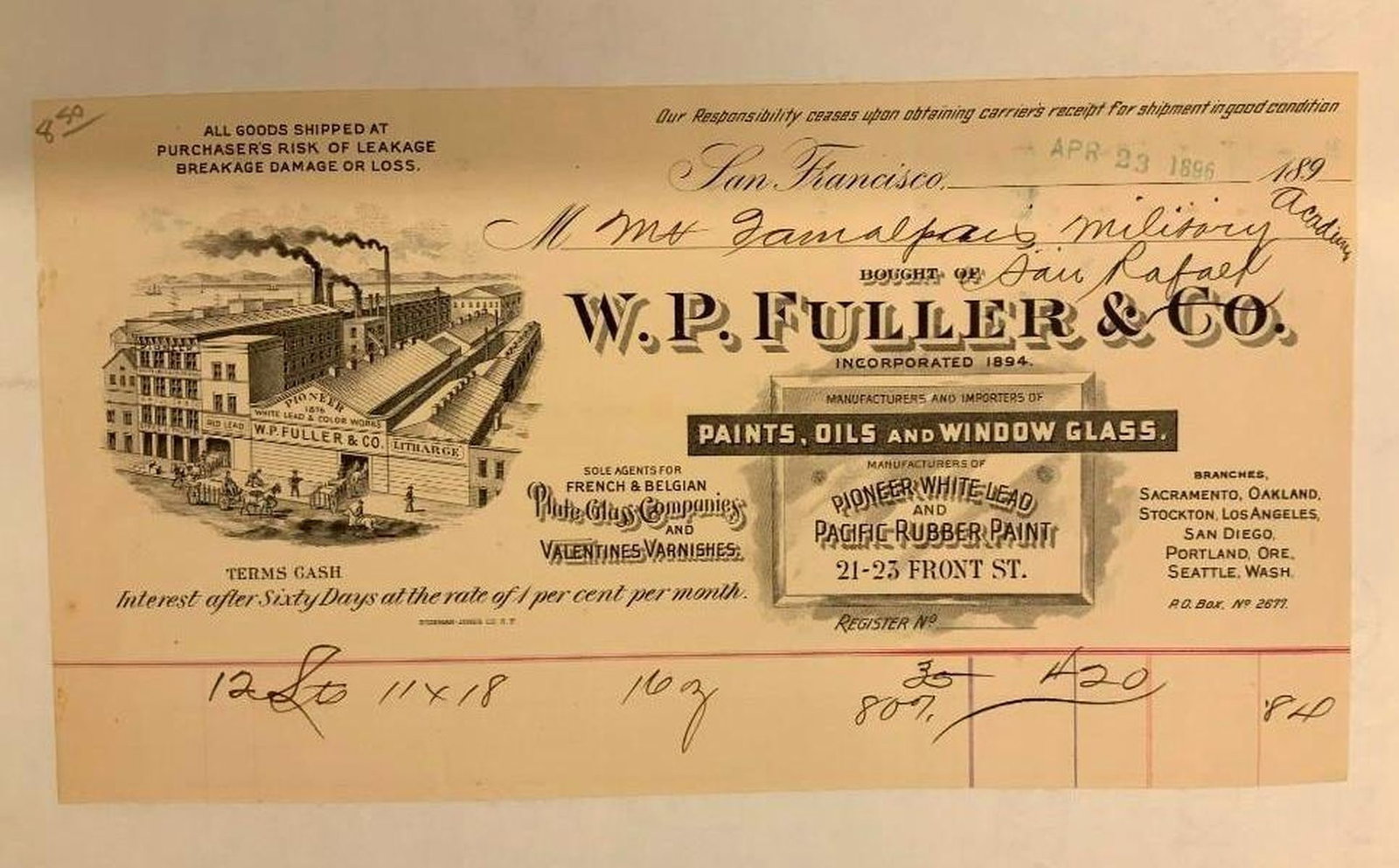 W.P. Fuller & Co. Sales Receipt: Dimensions: 4.5" x 8.5" (11.4 x 21.6 cm)