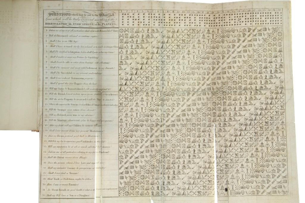 KIRCHENHOFFER. The Book of Fate. 1825. (1 of 4)