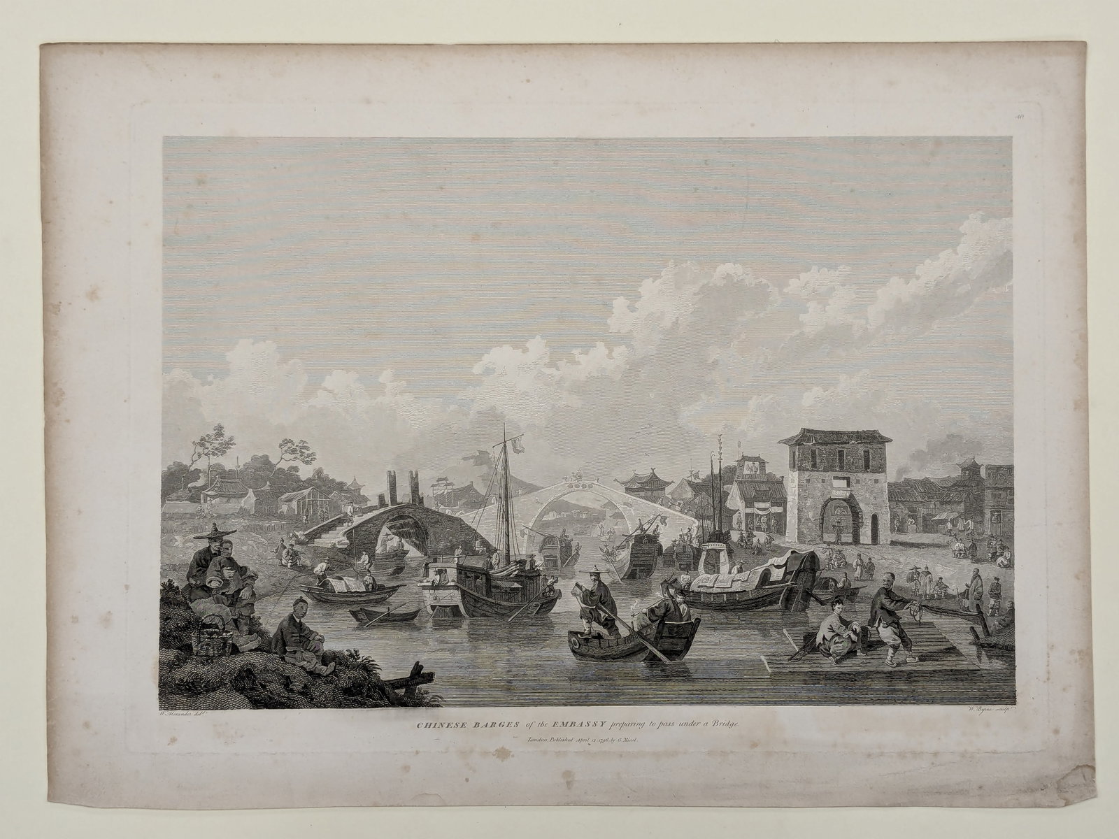 [5] Engravings of Chinese subjects. 1796, published by George Nicol. 1) View of the Great Wall of (1 of 7)