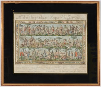 Original "Tableau Les Principaux Peoples de L'Amerique". Engraving by Jacques St. Sauveur. Engraved