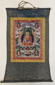 Buddhist icon. Tibet. 19th century. Thangka of Shaykyamuni buddha with lineage figures. Ink and