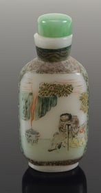 Glass snuff bottle. Ku Yueh Chuan type. 18th/19th century. Chien Lung mark. Scene of scholars and