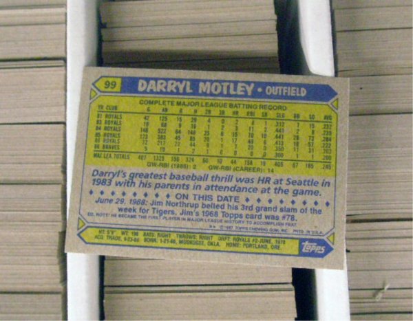 1987 Topps Blank Front Baseball Cards