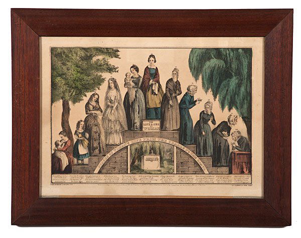 Pair of Currier & Ives, "Life and Age of Woman" and: Each 19th century. A pair of hand colored lithographs depicting a man and woman aging through life; each 8.5 x 12.5 in. (plate size).
