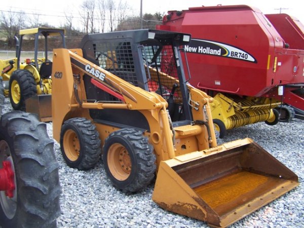 Nice 2006 Case 420 Skid Steer Loader with OROPS