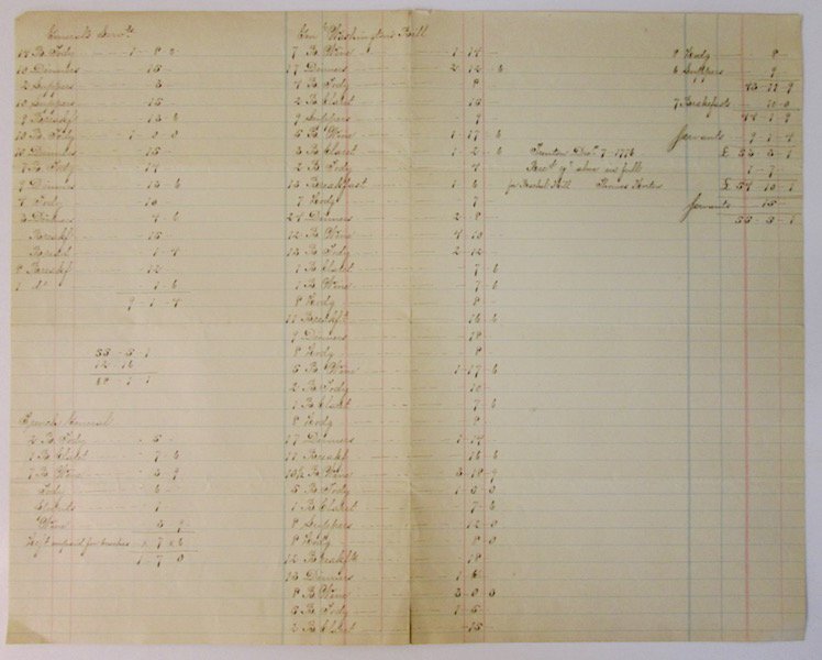 Ledger Receipt for Gen. Washington Bill, 1776: The lined paper titled "Generals Serv'ts" and "General Washington's Bill" and details drinks, "brakefasts" and breads for both Ge. Washington and a "French General" for December 1776. Posted at Trento