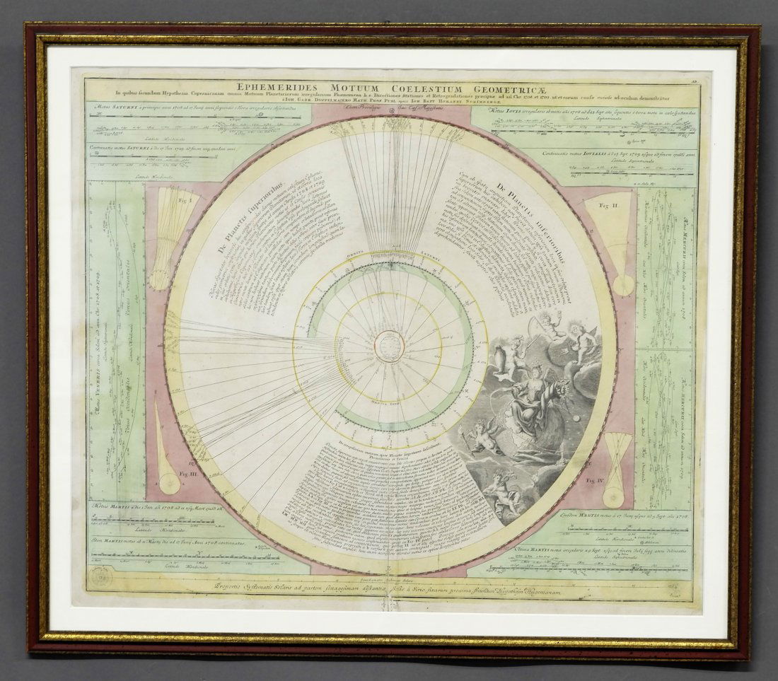 Hand Colored Engraved Celestial Map (1 of 7)