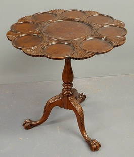 Chippendale style tea table with molded and shell: Chippendale style tea table with molded and shell carved top, acanthus carved knees and ball & claw feet. 29" h.x27"dia.
