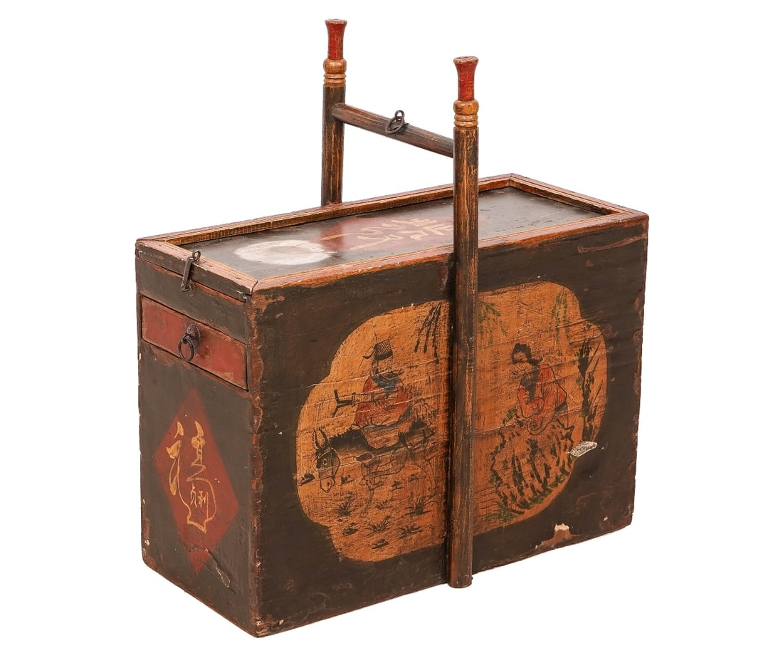 CHINESE PAINTED TEA BOX (1 of 6)