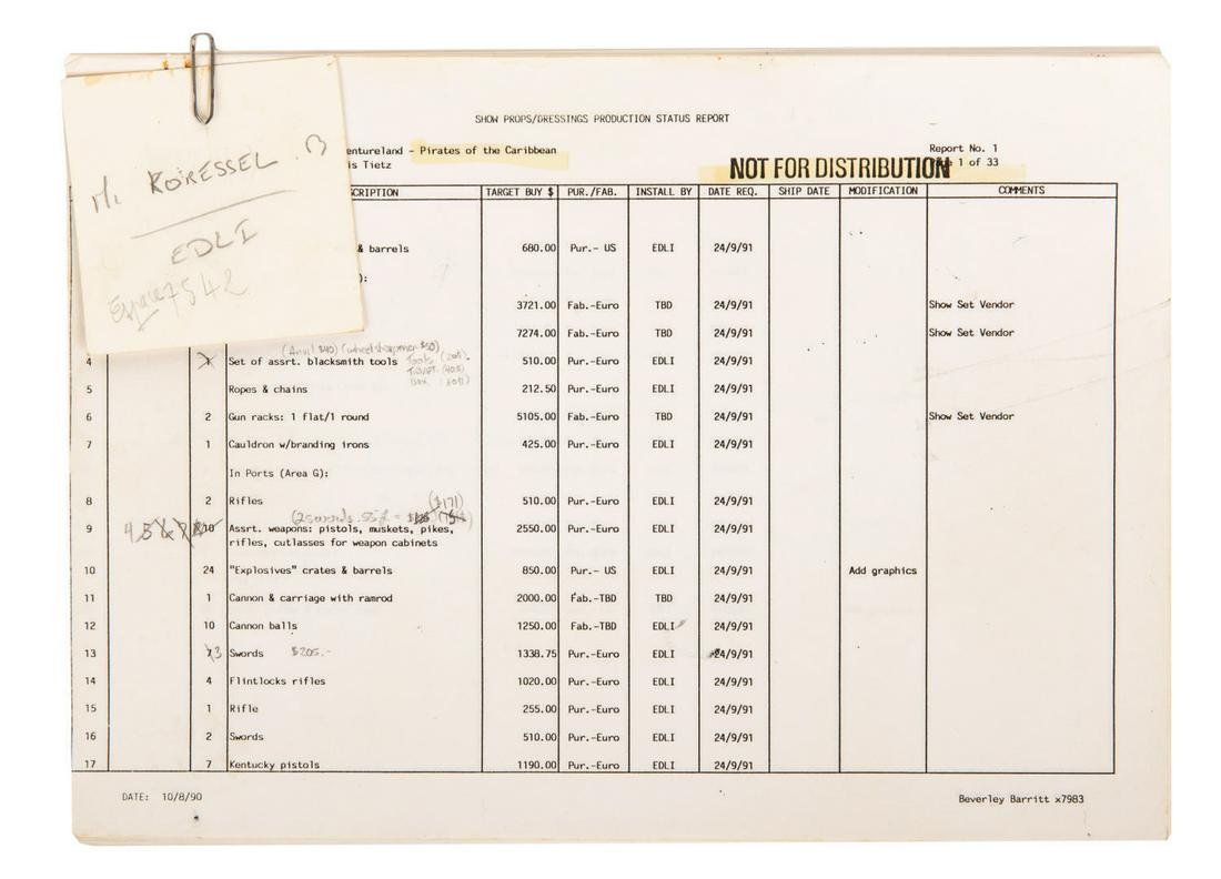 A Euro Disney Pirates of the Caribbean Prop Report. (1 of 1)