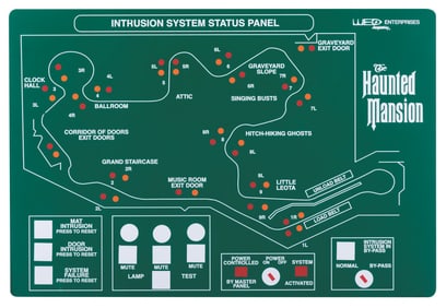 A Haunted Mansion System Status Panel Prototype.