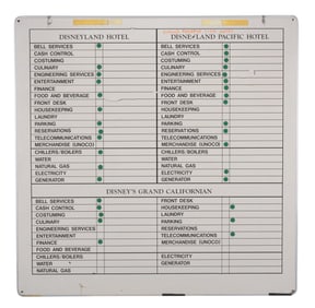 A Large Disneyland Hotel Management Whiteboard.