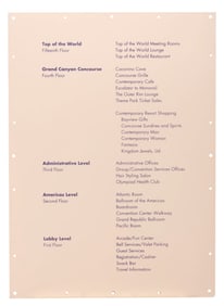 A Contemporary Resort Information Sign.