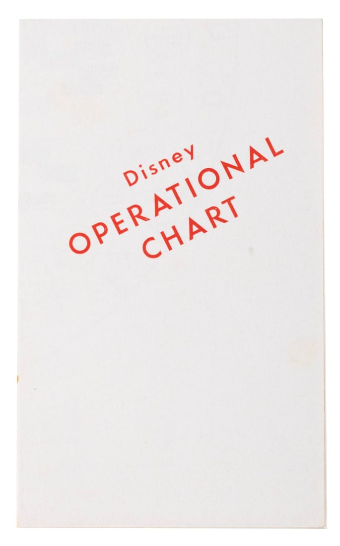 A Walt Disney Studio Operations Flow Chart.: (Disney, 1940s) A rare Walt Disney Studio Operations flow chart. The seldom-seen internal document maps the path of Studio Operations from Walt Disney himself, through Production Management, and