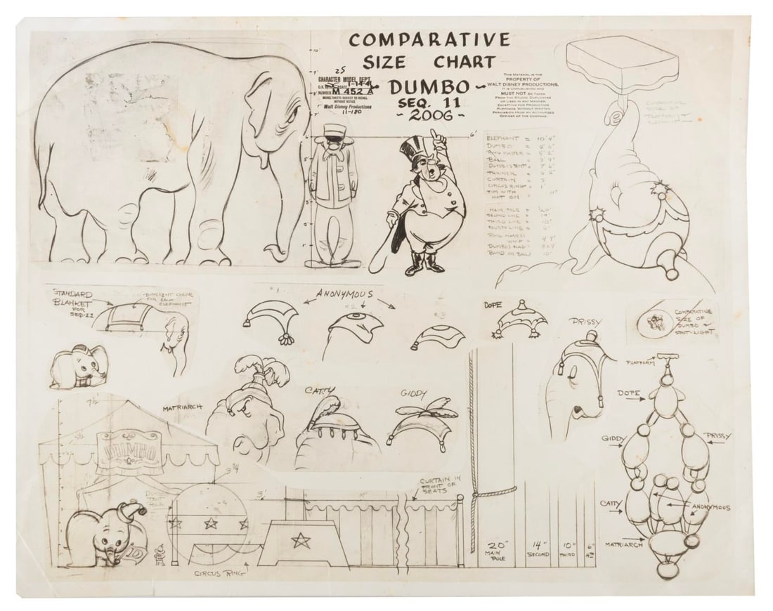 A "Bambi" Color Indication Model Sheet. - 3