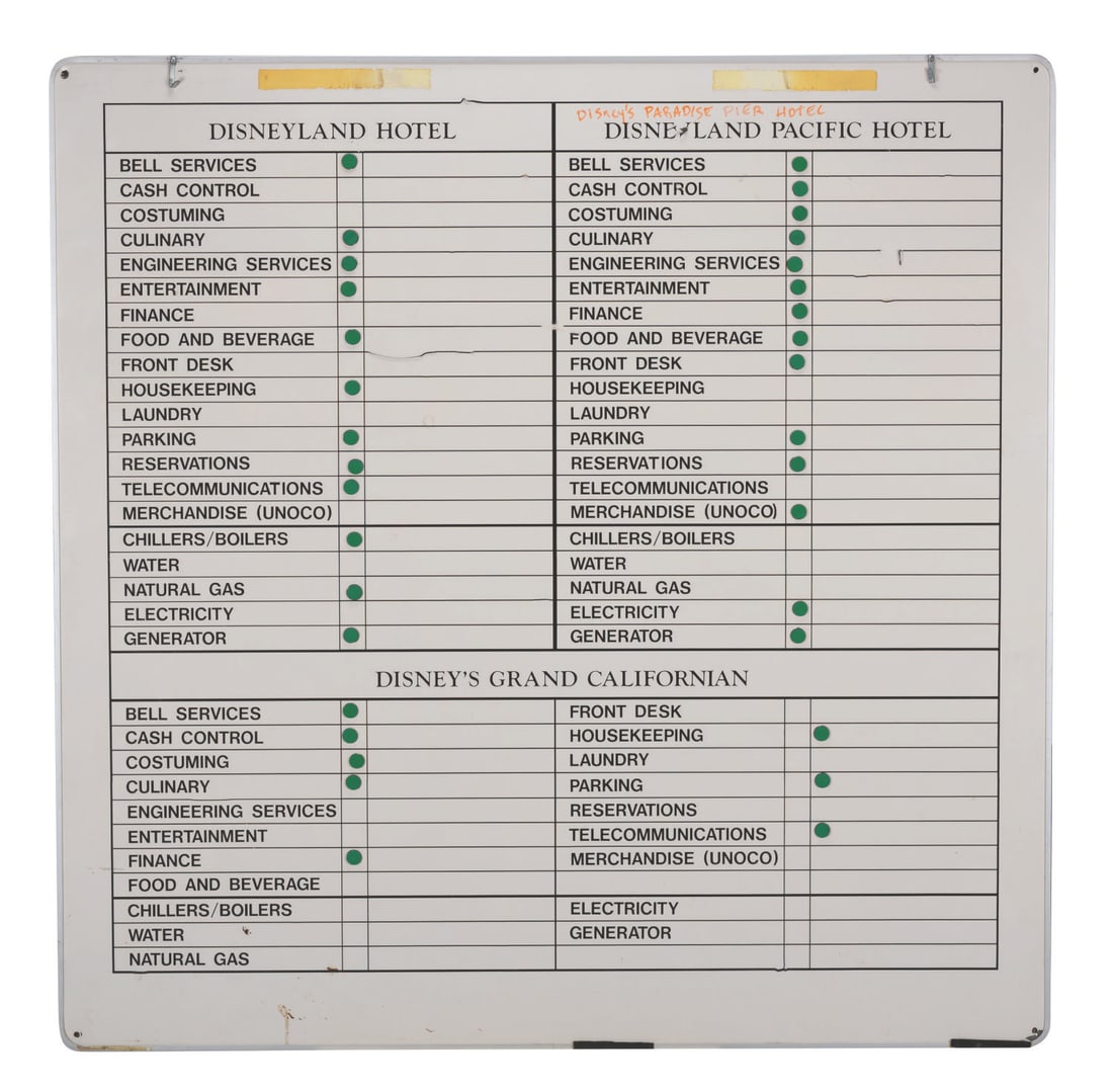 A Large Disneyland Hotel Management Whiteboard.: (Disneyland Resort, 2000s) A large magnetic whiteboard used by hotel management in the early 2000s at the Disneyland Resort. Departments are listed for the Disneyland Hotel, Disney's Grand