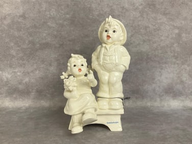 Picture Perfect - Arbeitsmuster