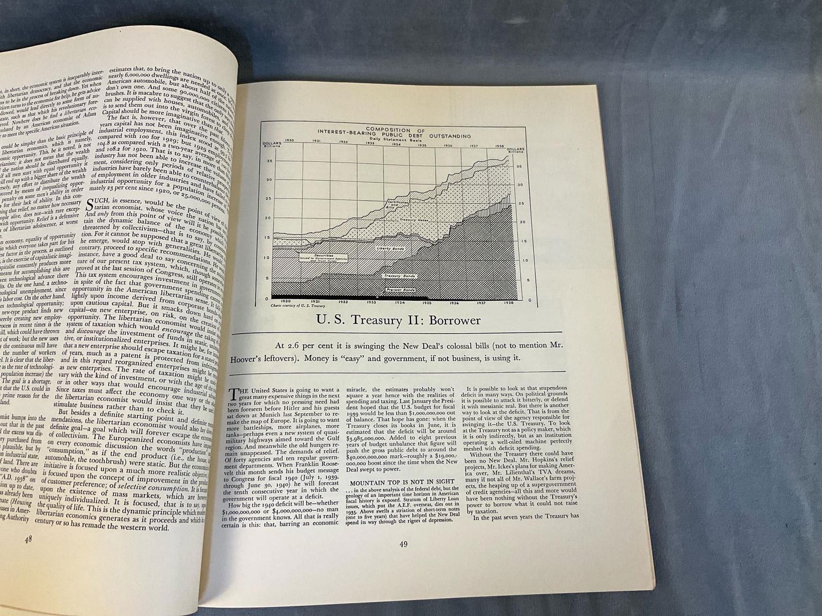 Fortune Magazine - 10