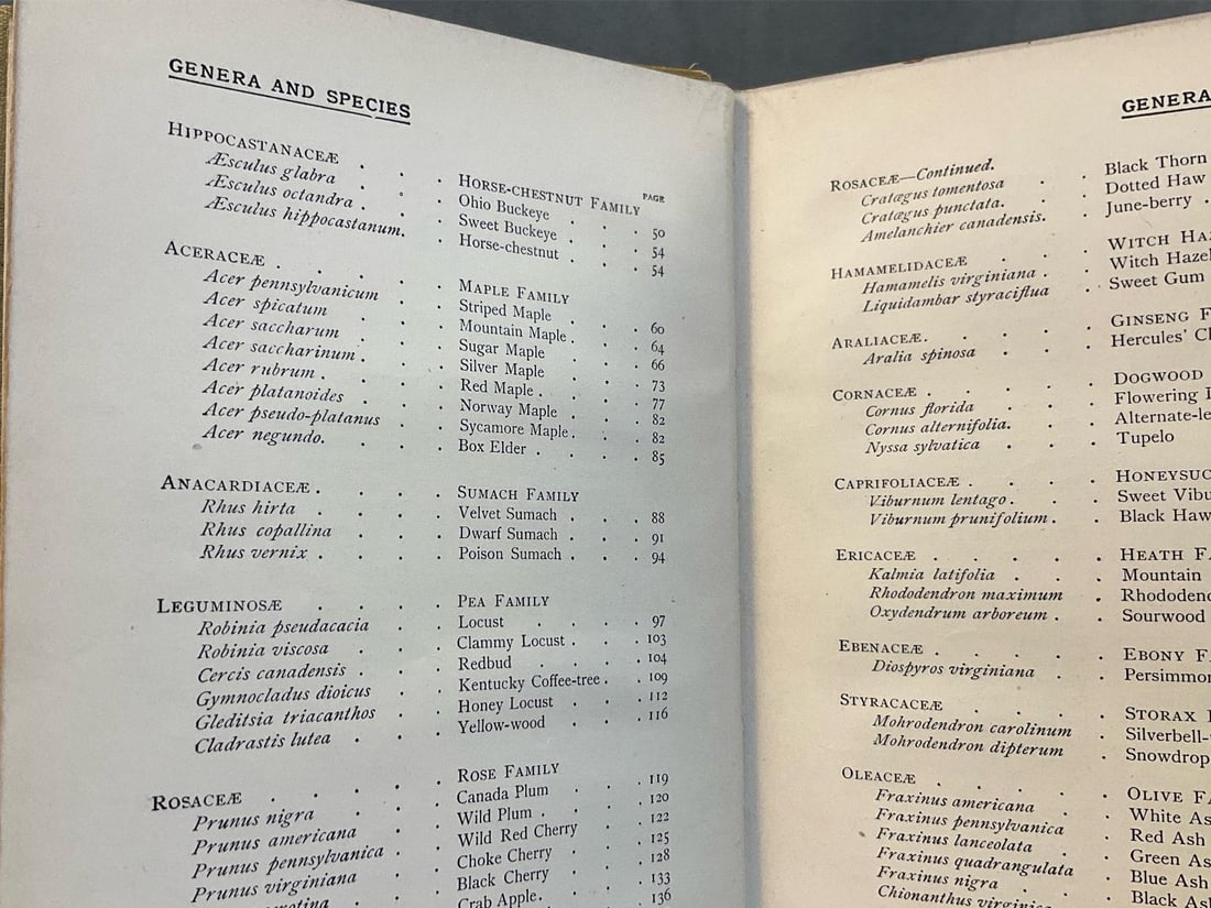 Nature Books - 5