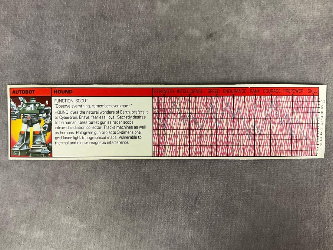 1984 Hound Transformer - 10