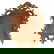 item-208959064=7