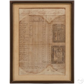 1779 Revolutionary War Pay Roll Document Currency
