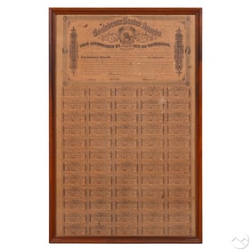 Civil War Confederate States Full Loan Bond Sheet