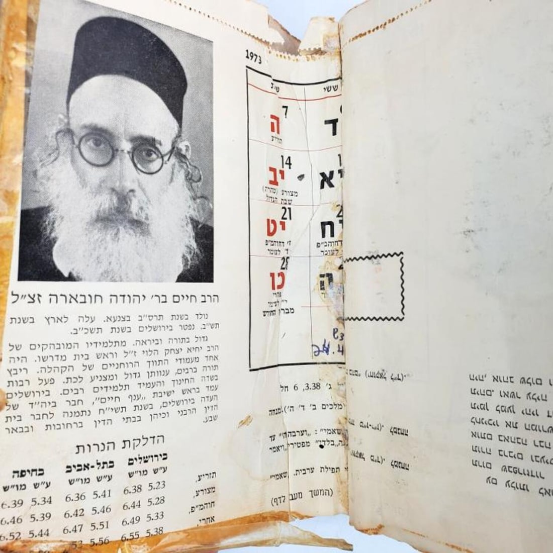 Judaica Antique Torah w/ Leather Cover (1 of 5)