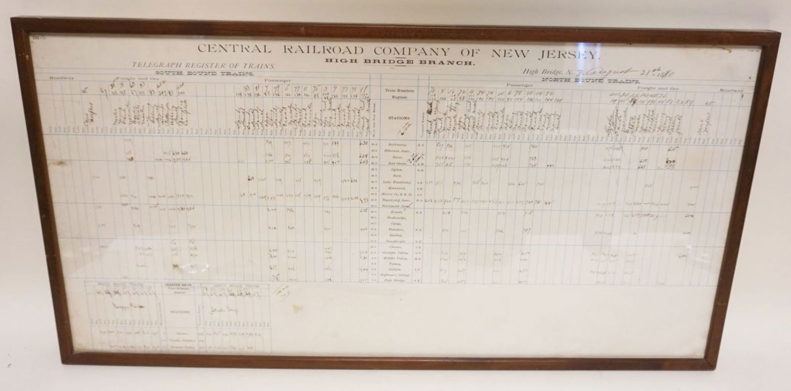 FRAMED ANTIQUE TIMETABLE 1890 CENTRAL RAILROAD (1 of 4)