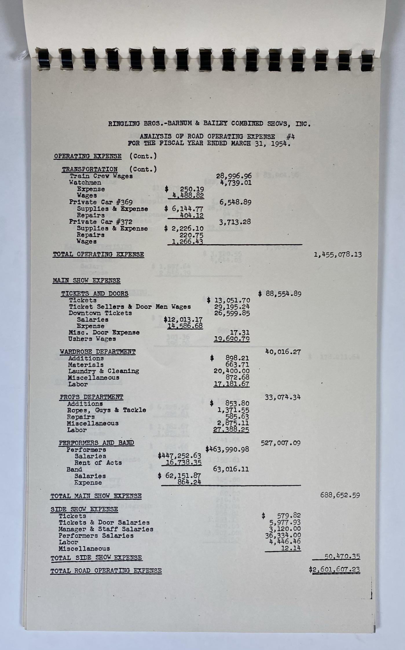 1954 RINGLING BROS. AND BARNUM & BAILEY FINANCIAL (1 of 2)