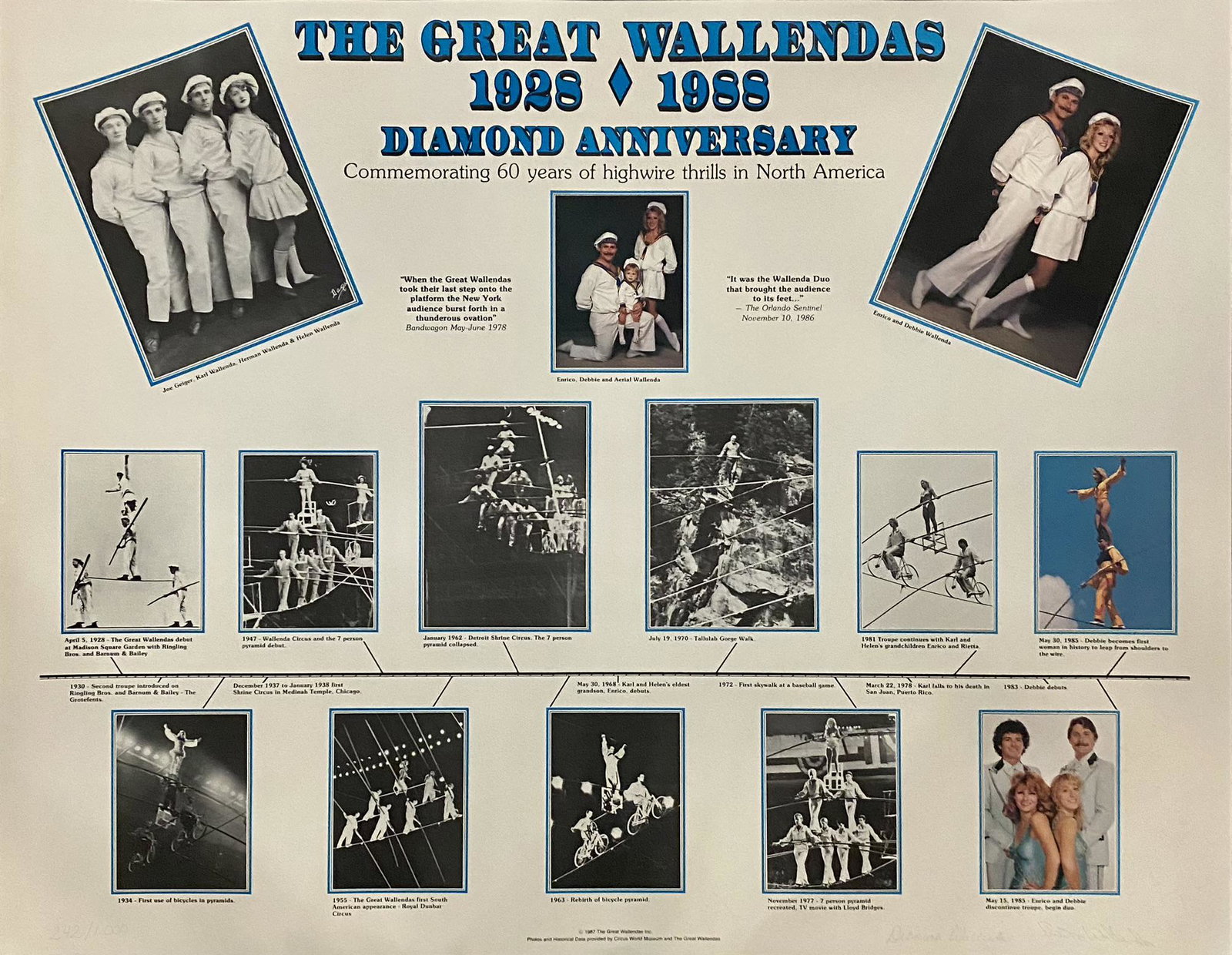 THE GREAT WALLENDAS DIAMOND ANNIVERSARY POSTER: A POSTER COMMEMORATING 60 YEARS OF HIGHWIRE THRILLS IN NORTH AMERICA. CIRCUS WORLD MUSEUM. SIGNED BY DEBORAH AND ENRICO WALLENDA, #242/1,000. UNMOUNTED, 22"X28"