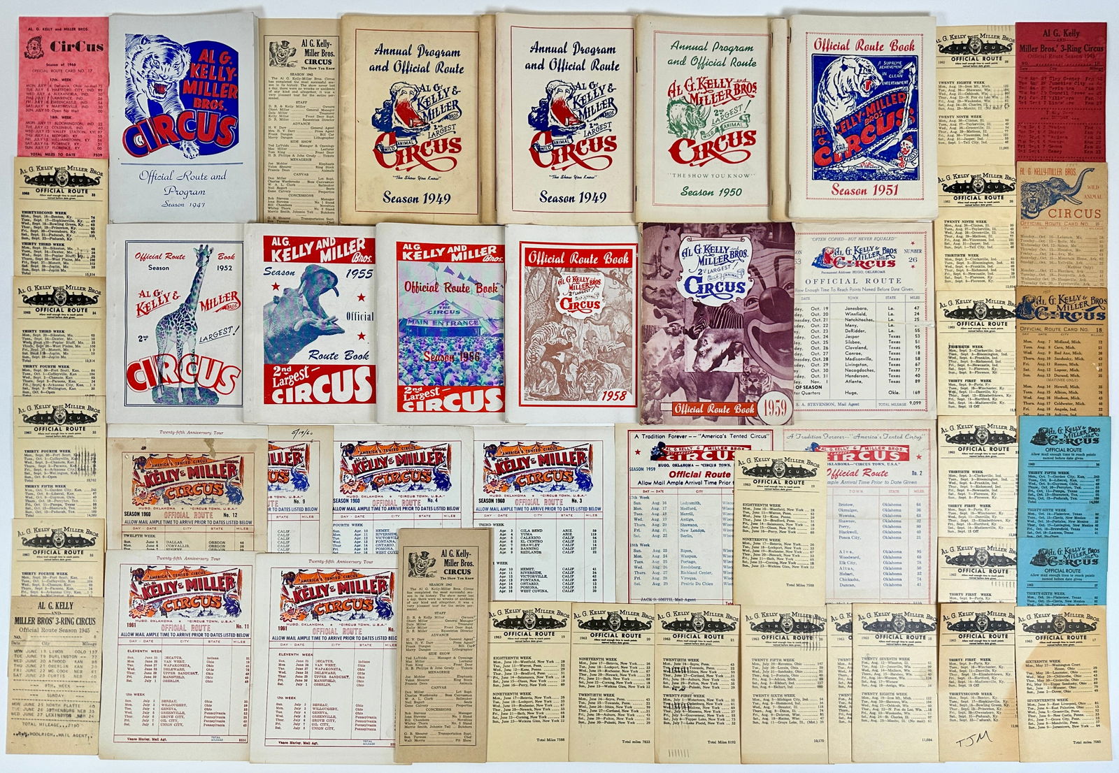 KELLY MILLER BROS. CIRCUS ROUTE BOOKS - CARDS (1 of 4)