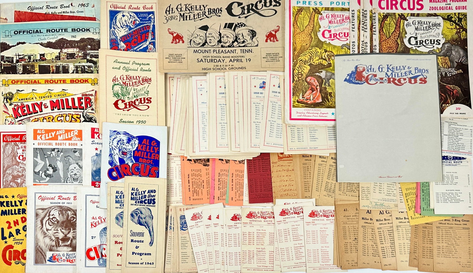 KELLY MILLER BROS. CIRCUS COLLECTION (1 of 5)