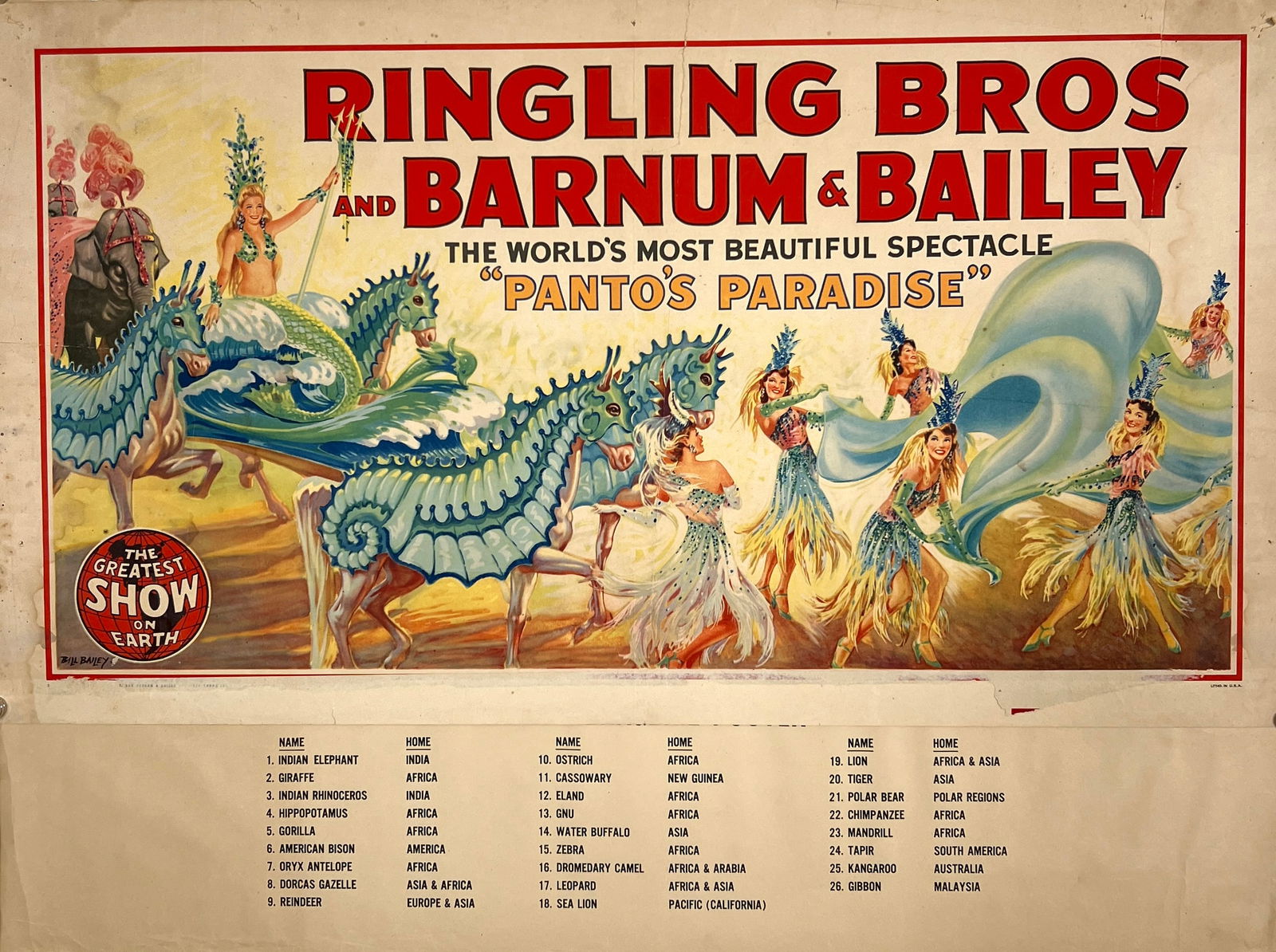 RINGLING BROS. AND BARNUM & BAILEY CIRCUS POSTER (1 of 1)