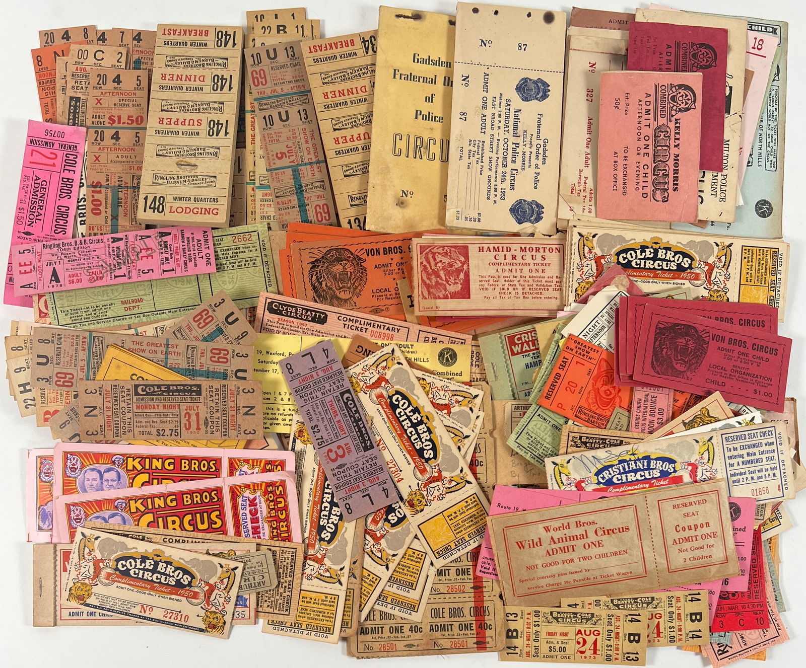 COLLECTION OF CIRCUS TICKETS (1 of 1)