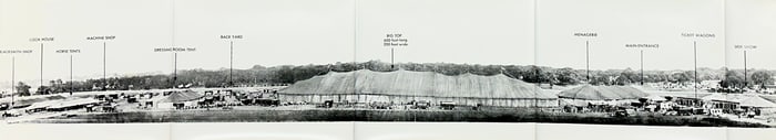 8' Panoramic View of a Circus Lot Layout