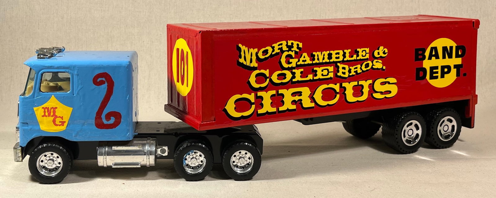 FOLK ART CIRCUS MODEL MORT GAMBLE & COLE BROS CIRCUS (1 of 2)
