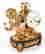 item-128533741=3
