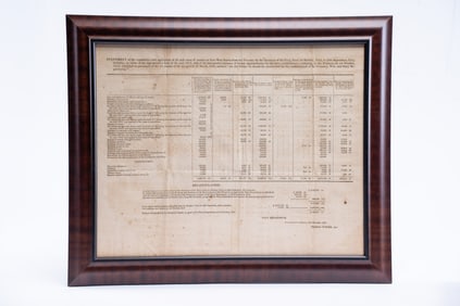 Pair of US Navy Memorabilia