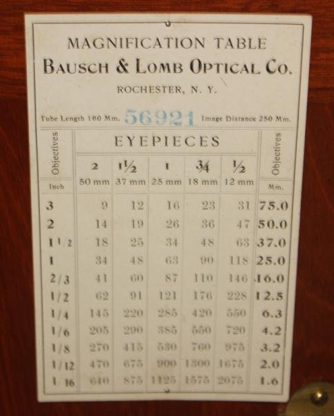 Clocks, Barometer, Microscope Lot. - 8