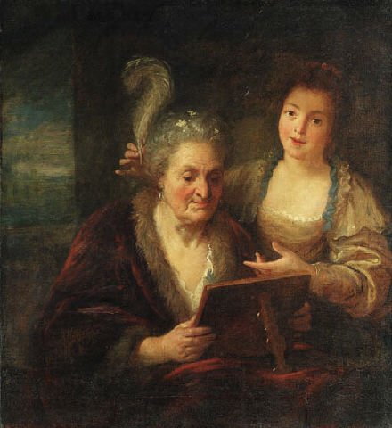 Style of Jean Raoux. Oil on Canvas of Two Women.: Unsigned. Elderly woman admiring herself in a mirror with her chamber maid by her side. Elderly woman resembles a portrait of Rembrandt's mother by Ferdinand Bol. This work was offered at Christie's E