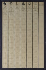 WILSON, TAFT & ROOSEVELT 1912 ELECTION BALLOT